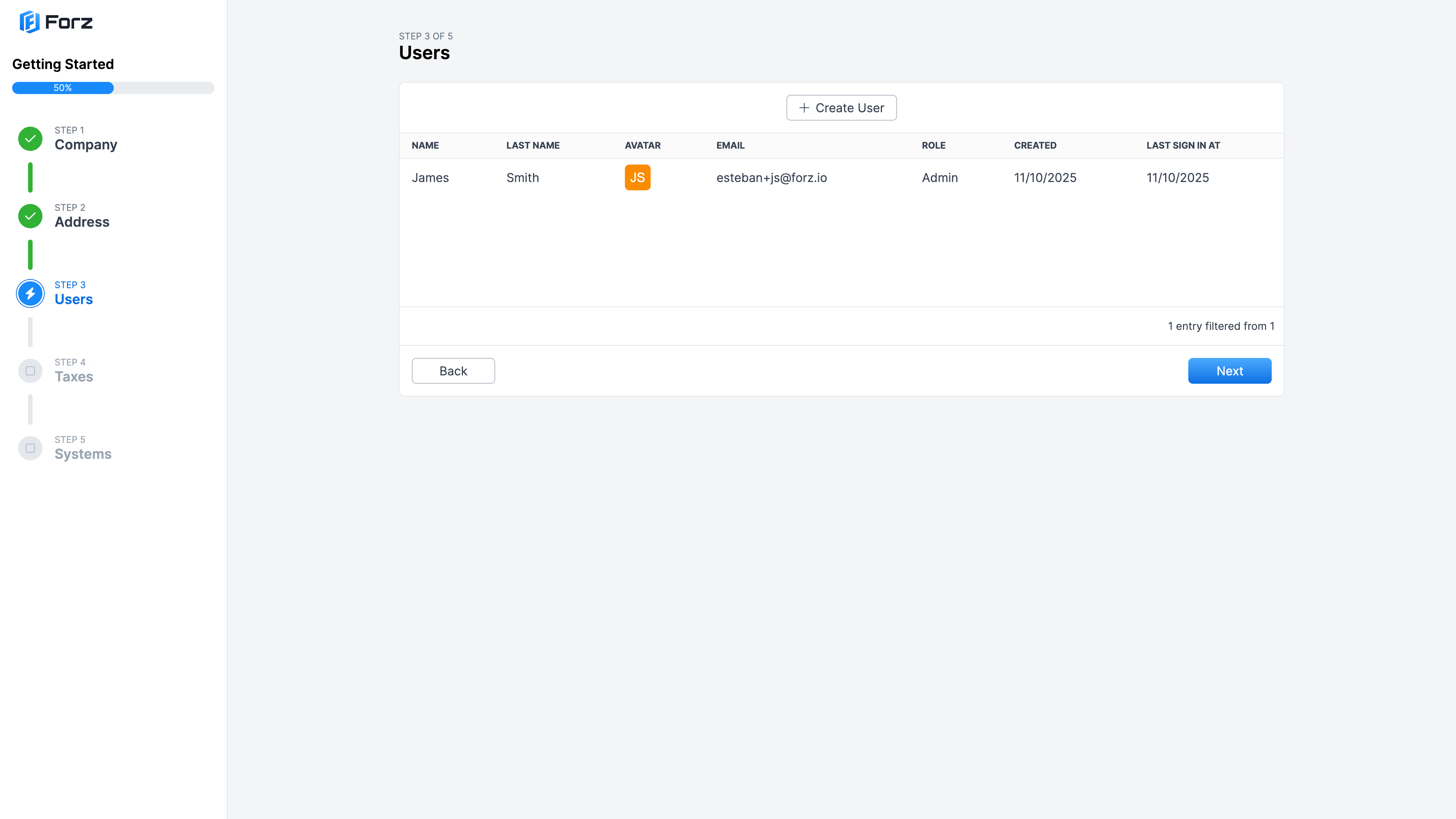 Users list