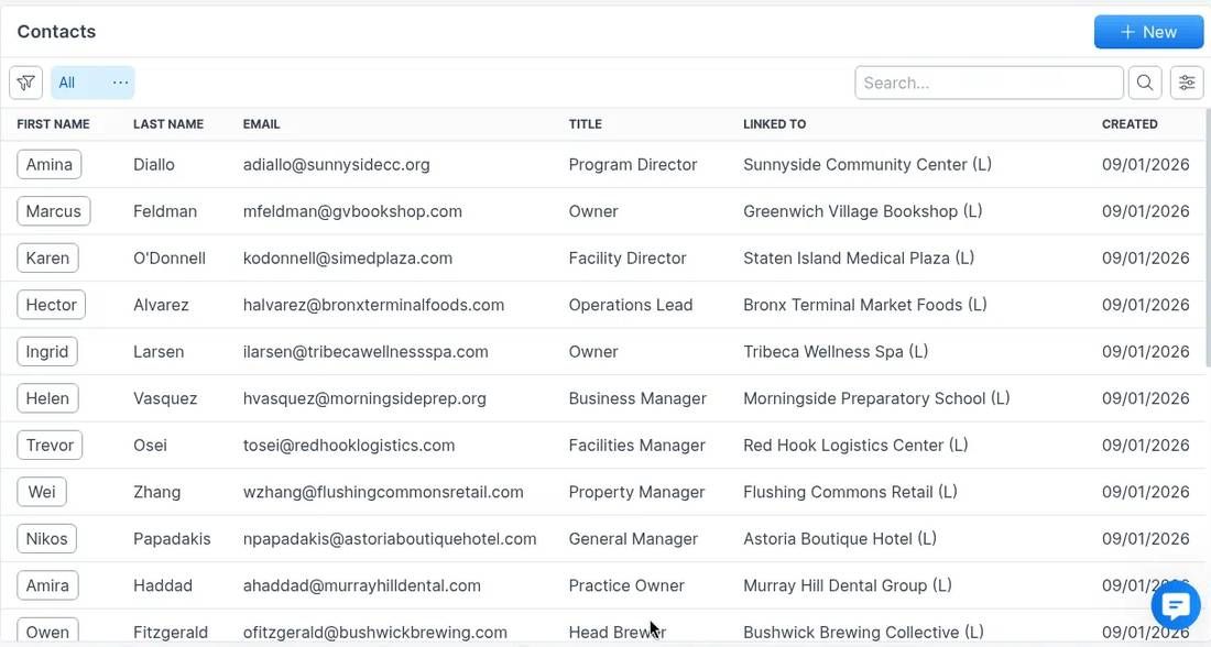 Contacts list after Cancel