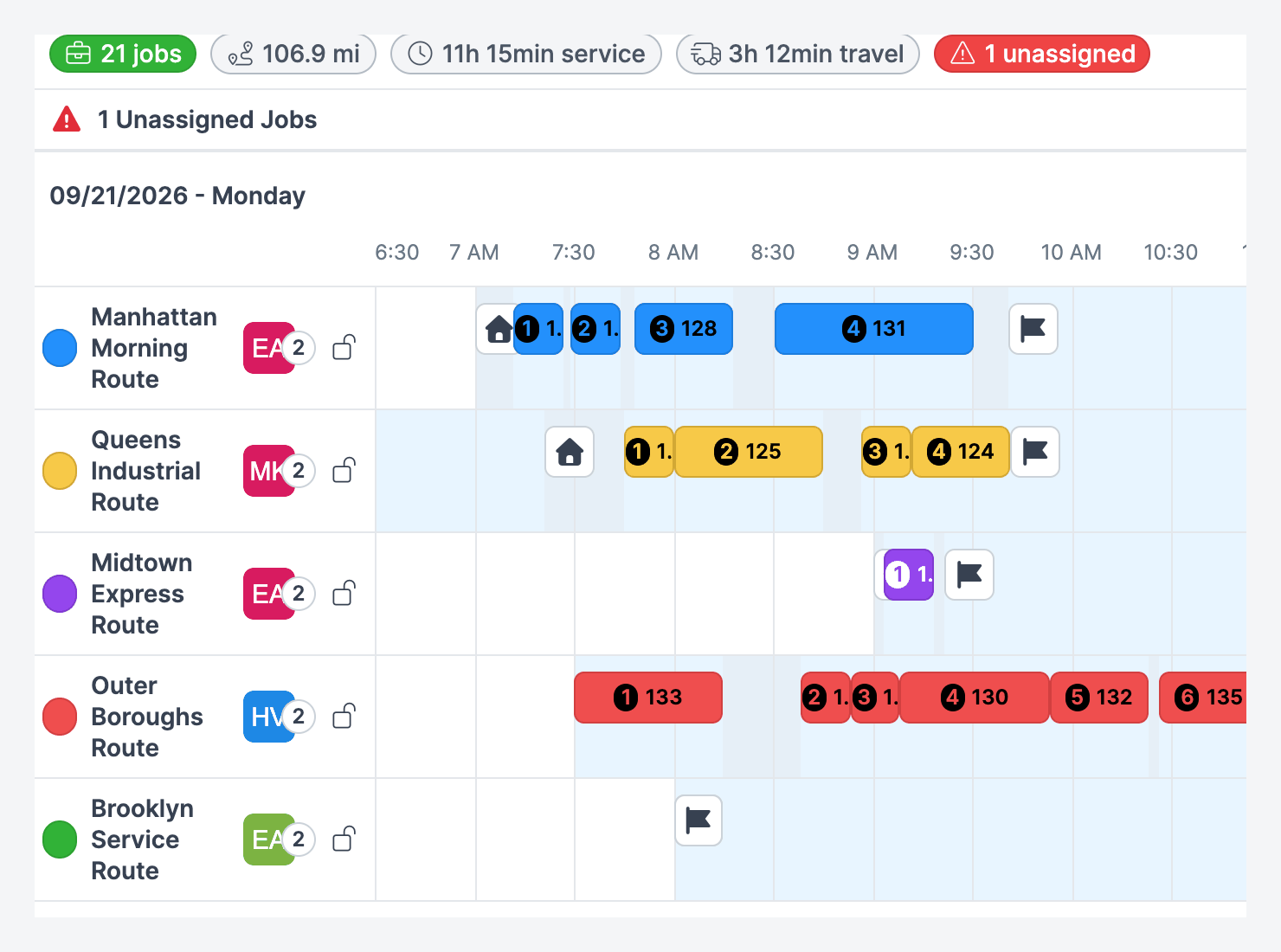 The summary bar reading 21 jobs, 106.9 mi, 11h 15min service, 3h 12min travel and 1 unassigned, above a timeline with five route lanes and their stops.