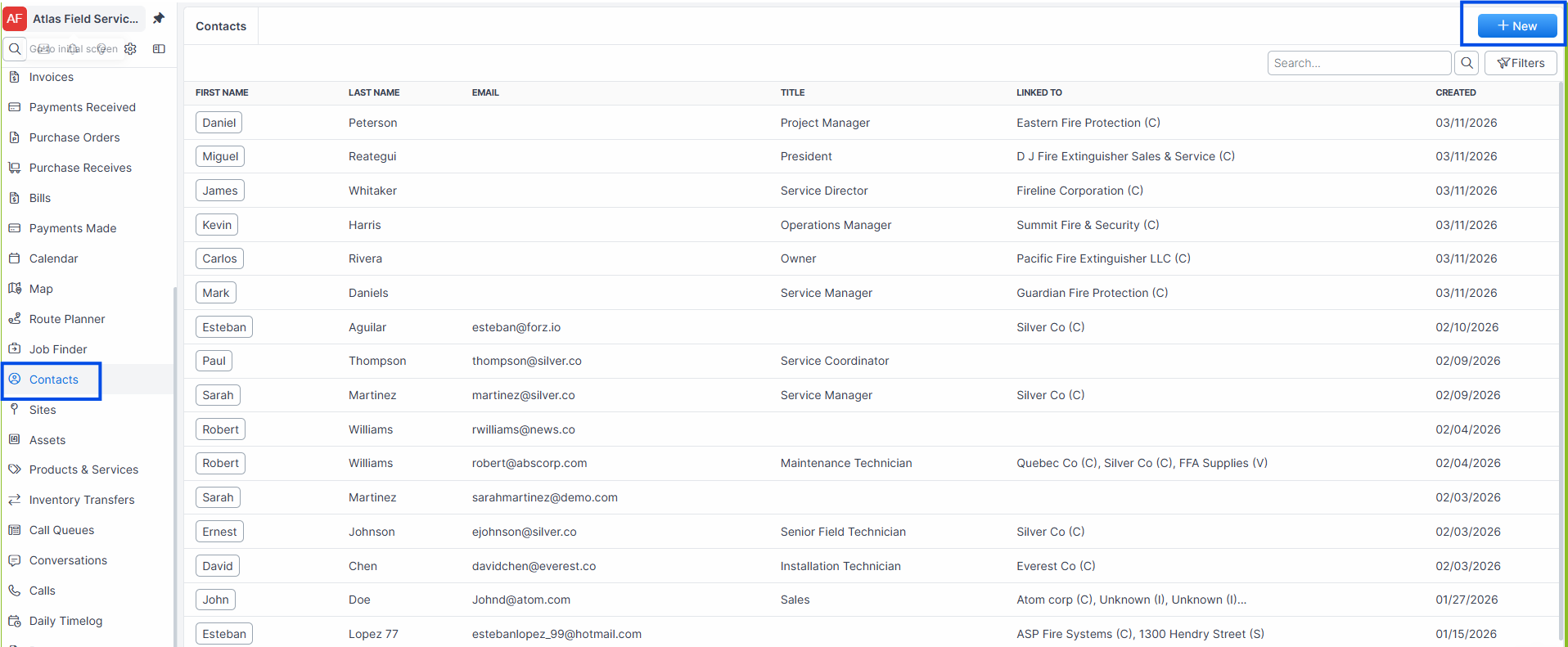 Contacts list
