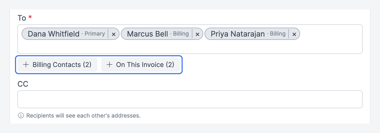 To and CC fields of the email form for an invoice: three recipient chips (Dana Whitfield, Primary; Marcus Bell, Billing; Priya Natarajan, Billing), the Billing Contacts (2) and On This Invoice (2) buttons highlighted, and the note Recipients will see each other's addresses.