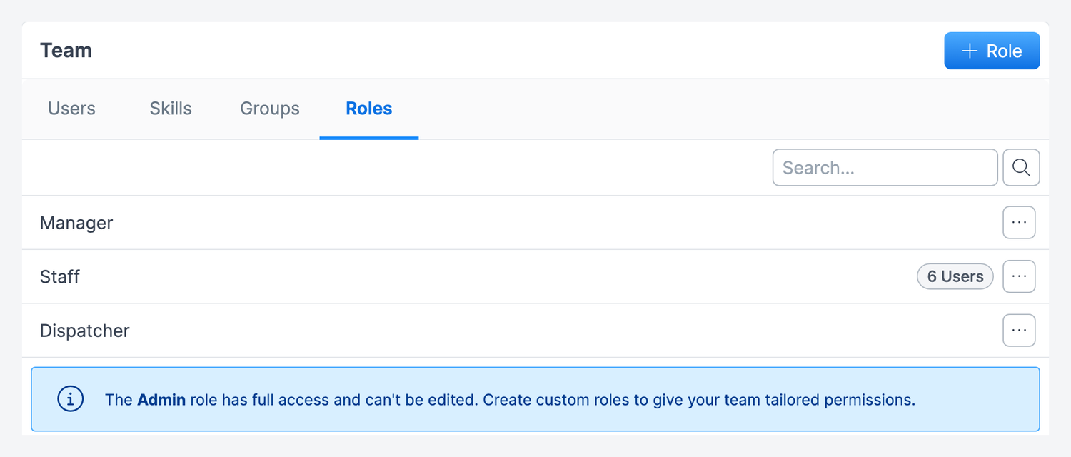 The Roles tab listing Manager, Staff and Dispatcher, with a user count badge