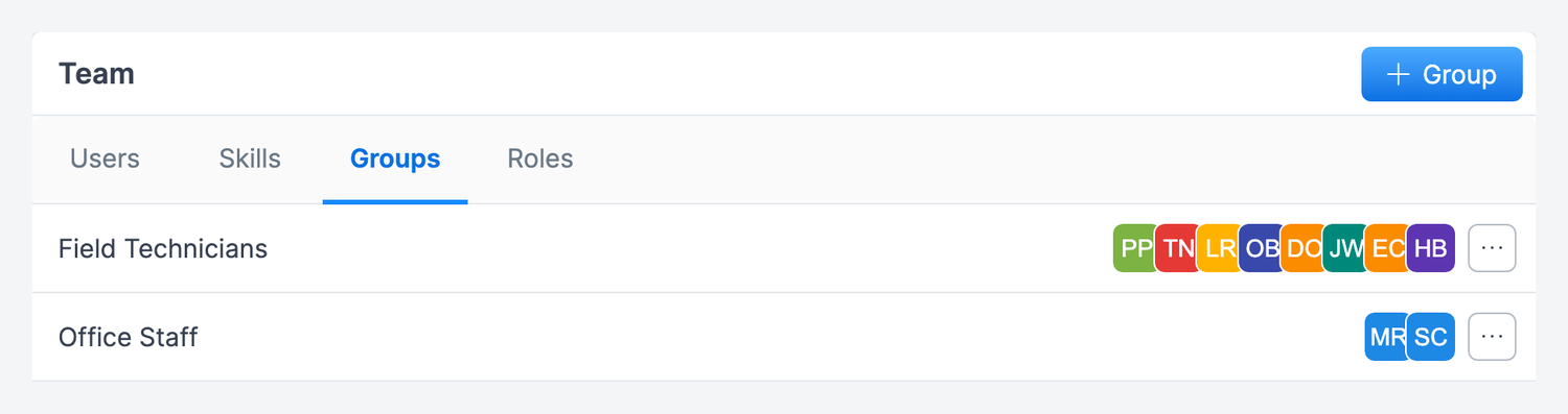 The Groups tab listing Field Technicians and Office Staff with member avatars